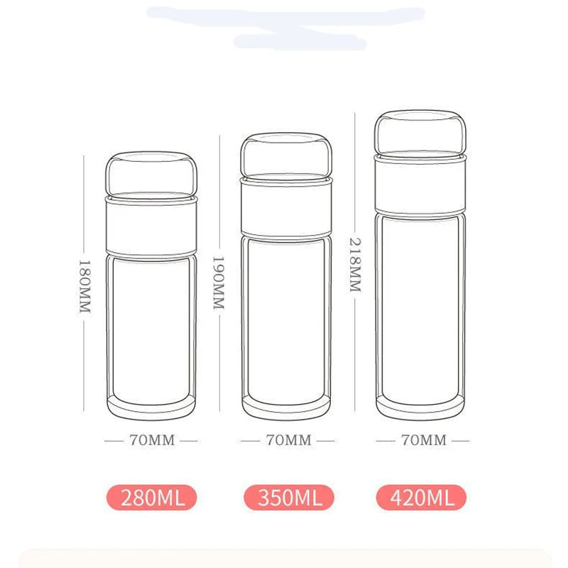 Tea Infuser Bottle.